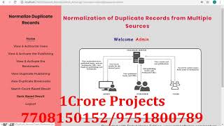 Normalization of Duplicate Records from Multiple Sources