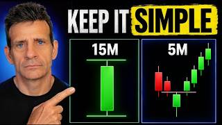 The 15-Minute Pattern Scalp Strategy