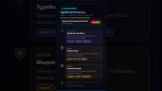 TypeScript Full Roadmap 2026 — Beginner to Master (With Project Ideas)