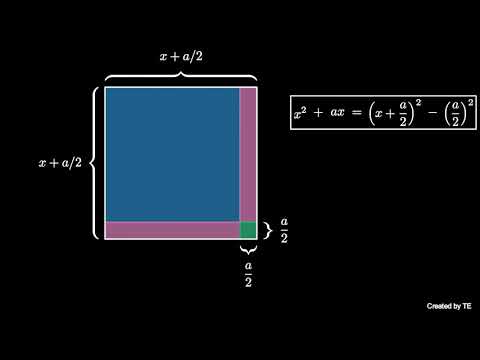 Completing the Square (visual proof)