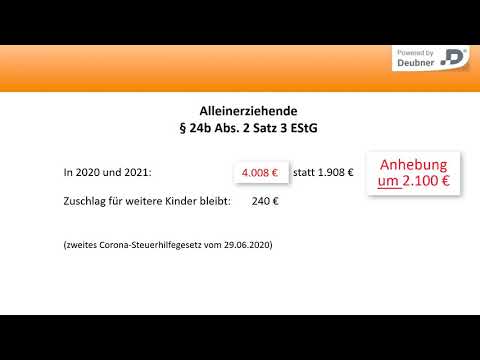 ESt-Erklärung 2020: Die Neuerungen und was bei den Formularen zu beachten ist