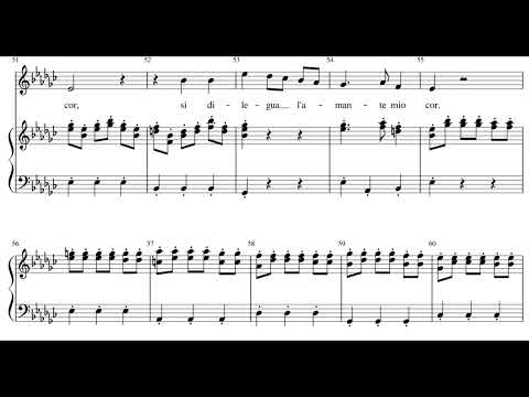 Sento in seno (Giustino - A. Vivaldi) Score Animation