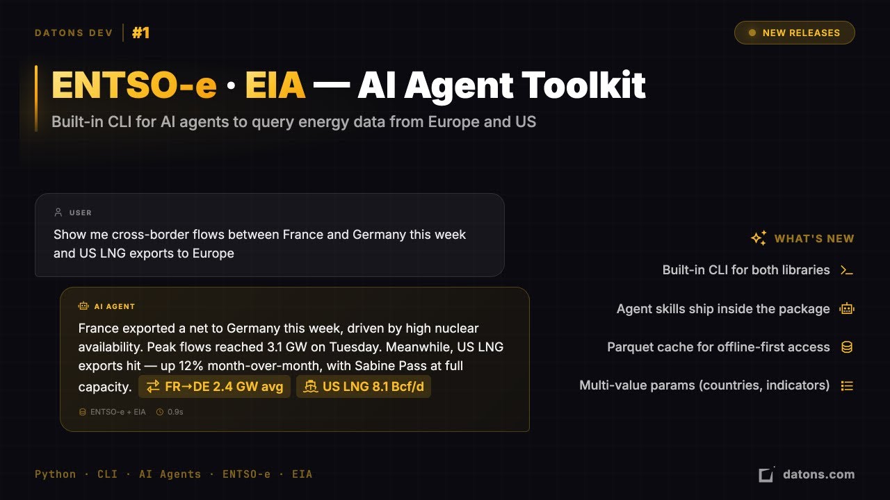 Datons Dev #1 — python-entsoe & python-eia Updates | AI Agent Toolkit for Energy Data