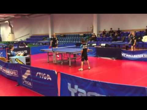 Div 4 match I Sofielundshallen