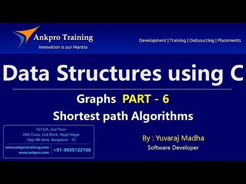 C language Class 1 What is programming