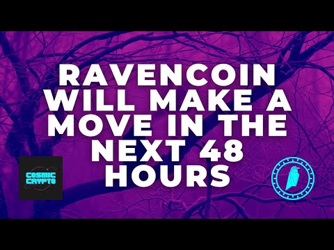 Ravencoin RVN Is Bouncing Between Support and Resistance - Which Way Will It Break