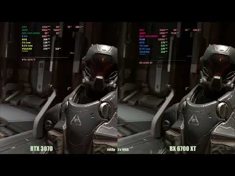 RX 6700 XT vs RTX 3070 ti - 1440p