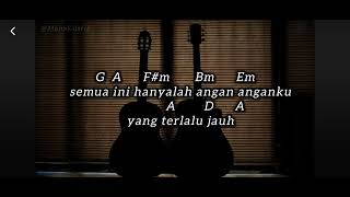 Download lagu Adista - Perasaanku | Karaoke Akustik DRUM | Backing Track mp3 Download lagu Adista - Perasaanku | Karaoke Akustik DRUM | Backing Track mp3