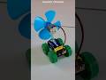 Science Project For Class 8th Students Working Model Easy Science Exhibition Projects Class
