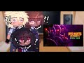 Past FNAF 4 Tormentors Reacts To FNAF Movie Trailer FNAF