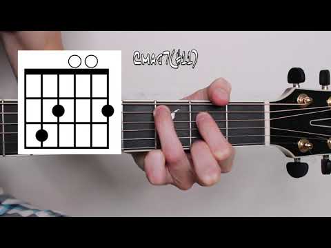 EASY CHORDS TO BEAUTIFUL CHORDS