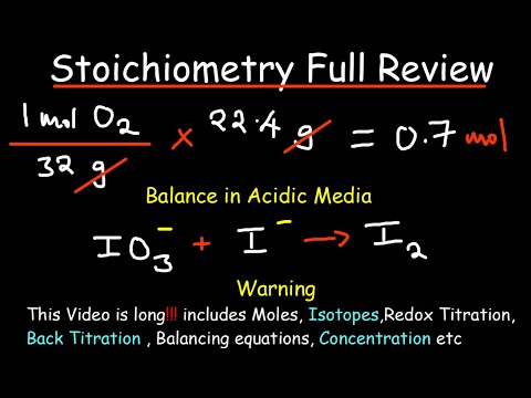 Stoichiometry full topic