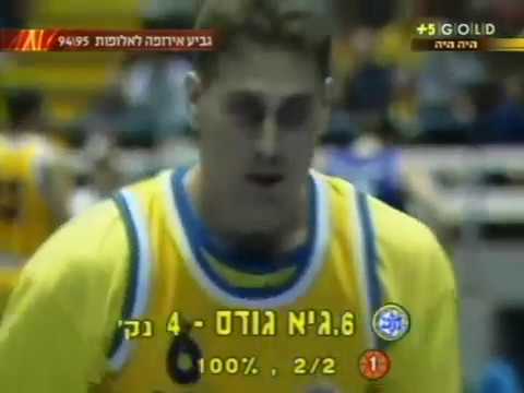 Maccabi Tel Aviv vs Real Madrid Euroleague 1994 95