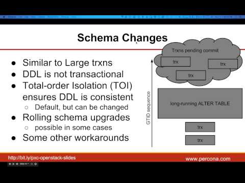 Dark corners of the MySQL code base Daniel Black Percona Live Online 2020