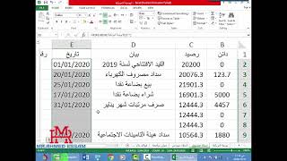 تصميم استاذ مساعد وميزان مراجعة وقوائم مالية على الاكسيل