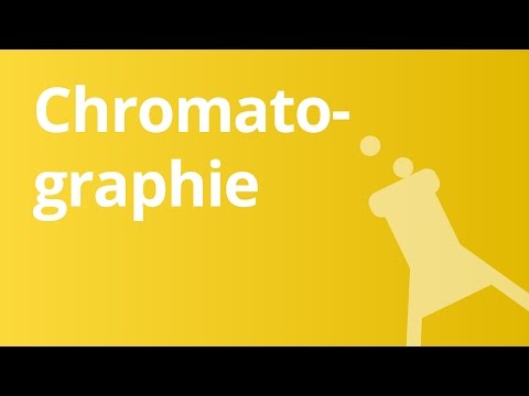 Die Hochleistungsflüssigkeitschromatographie (HPLC) | Chemie