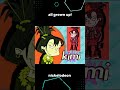 Rugrats All Grown Up Intro