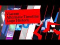 Viacom Alternate Timeline Logo History