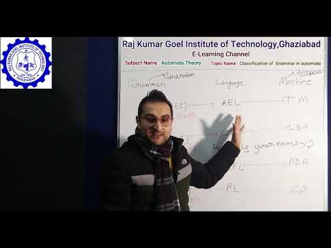 RKGIT General video thumbnail 3