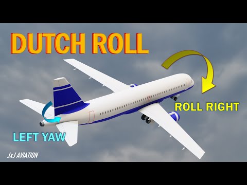 What is Dutch Roll? | Why it happens? | How to prevent Dutch Roll in an Aircraft?