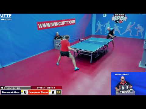 Билецкий Олег 2-3 Немченко Денис  Турнир Восток 5  WINCUP 20.08.21 ПрямаяТрансляция Зал3