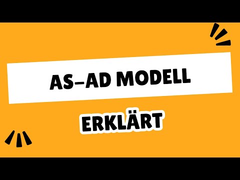 AS-AD Modell einfach erklärt