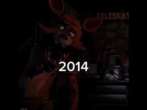 Evolution of Foxy’s song/dun dun dun (2014 and 2023) ||FNAF||