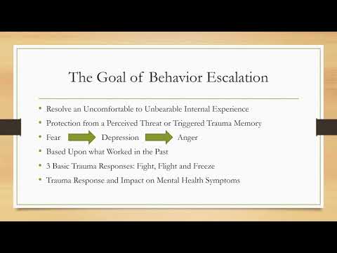 De-Escalation Strategies