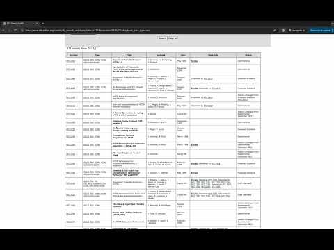 Where to find the standards document for a protocol - RFC Request for Comment