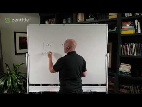 Zentitle Offline Activation