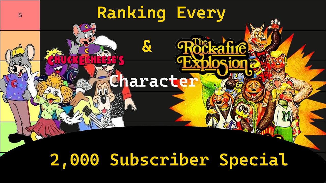 Ranking Every Chuck E. Cheese & Rock-afire Explosion Character (2K Subscriber Special)