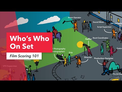 Film Scoring 101: Who’s Who on the Movie Set (Director, Producer, Cinematographer, Editor, etc.)