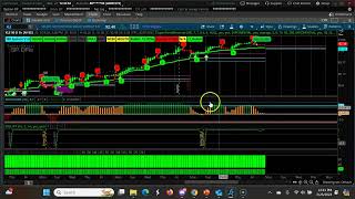 Weekly CPR for ShortTerm Swing Trading | Three Ascending CPR March 25th, 2024- March 29th 2024