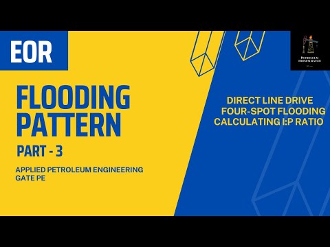 Frontal Advanced Equation | Waterflooding | Frontal Displacement Theory