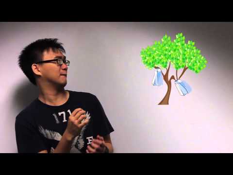 Memory Improvement 101: Mnemonic Devices