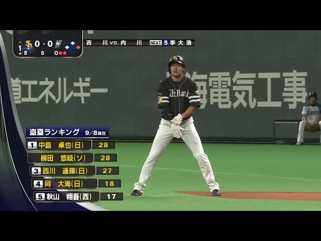 【1回表】30盗塁迫るホークス・柳田 初球いきなり仕掛ける!! 2015/9/9 F-H