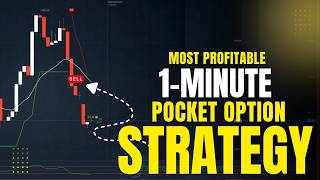 Triple Momentum Strategy — Full Breakdown & Transcript