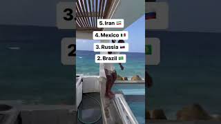 Would you travel to these places? 👀