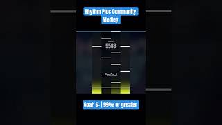 Cover art for Charting