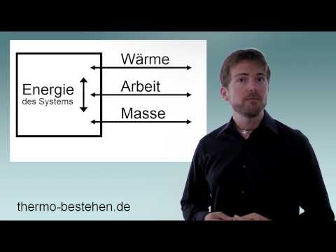 Erster Hauptsatz der Thermodynamik