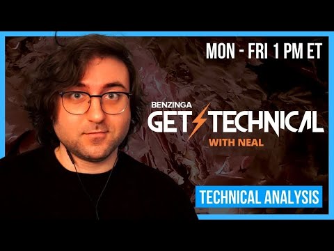 Benzinga | Get Technical | Stock Market Live