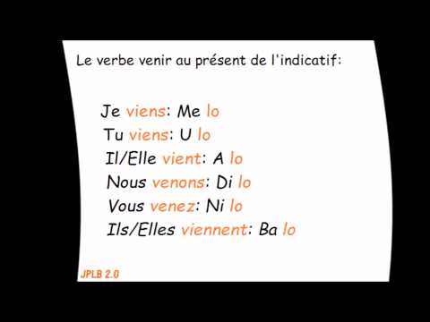 Le verbe venir au présent de l'indicatif