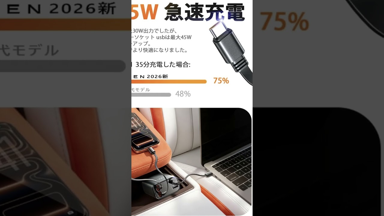【車中泊】カー充電にLISEN シガーソケット 車載充電器