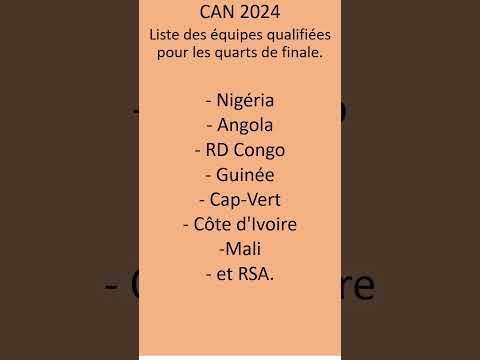 ACN 24: The 8 qualified countries for the quarterfinals. Quarterfinals schedule and calendar.