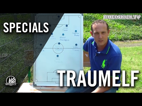 Die Traumelf von Ralf Fielen (Trainer SV Westhoven-Ensen) | RHEINKICK.TV