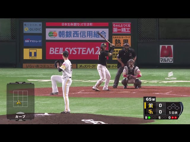 【5回表】ホークス・大竹 危なげない投球で5回無失点の好投!! 2019/6/13 H-T