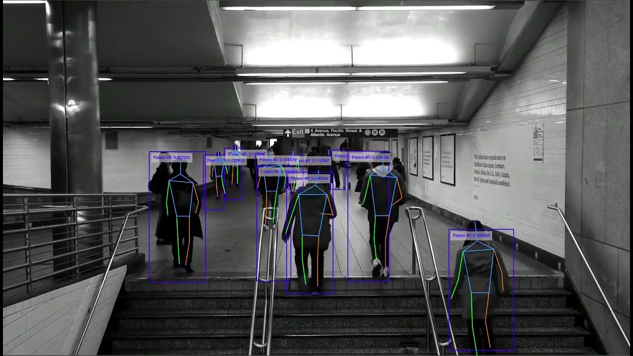 Pose estimation with Ikomia