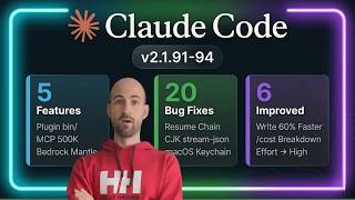 Claude Code v2.1.94: 60% Faster Writes + 500K MCP
