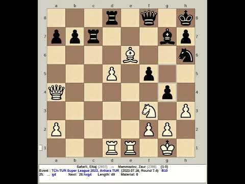 Safarli, Eltaj vs Mammadov, Zaur | Turkey Super League Chess 2023, Ankara