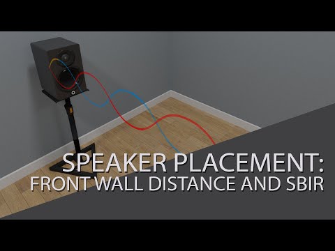 Speaker Placement: How far from the wall should I place my speakers?